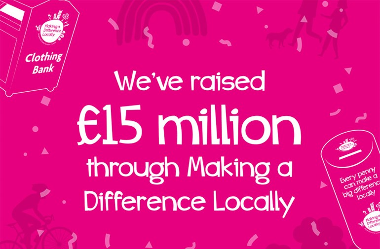 Community support via Nisa’s charity reaches £15m milestone Article