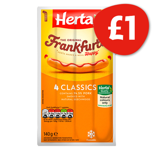 Nisa Offer Image Placeholder