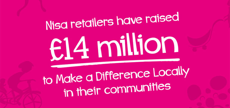 Community support via Nisa’s charity reaches £14m milestone