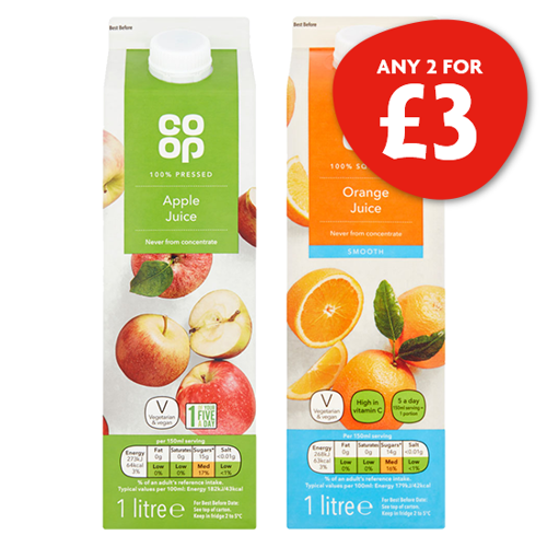 Nisa Offer Image Placeholder