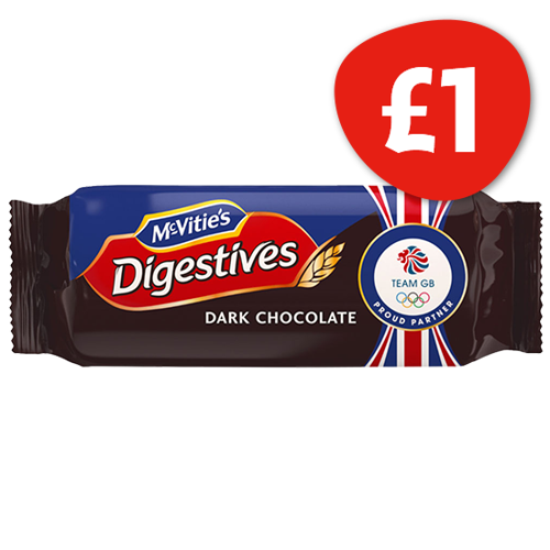 Nisa Offer Image Placeholder