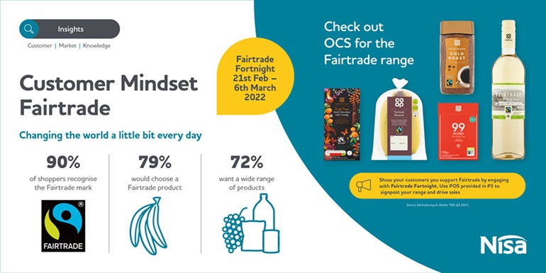 Fairtrade Fortnight for the independent retailer article insights infographic