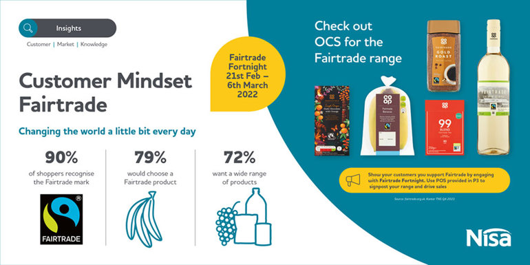 Fairtrade Fortnight for the independent retailer article insights infographic