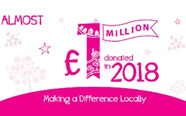 Nisa’s charity supports good causes with almost £1m in 2018 - Listing Image