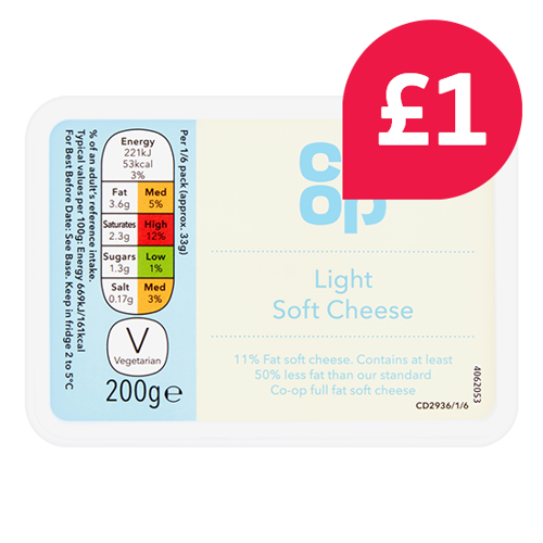 Nisa Offer Image Placeholder