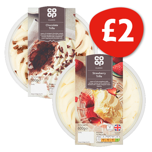 Nisa Offer Image Placeholder