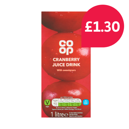 Nisa Offer Image Placeholder