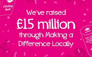 Community support via Nisa’s charity reaches £15m milestone Listing