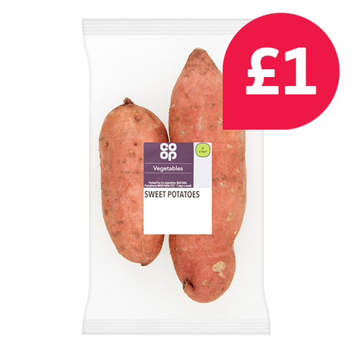 Nisa Offer Image Placeholder