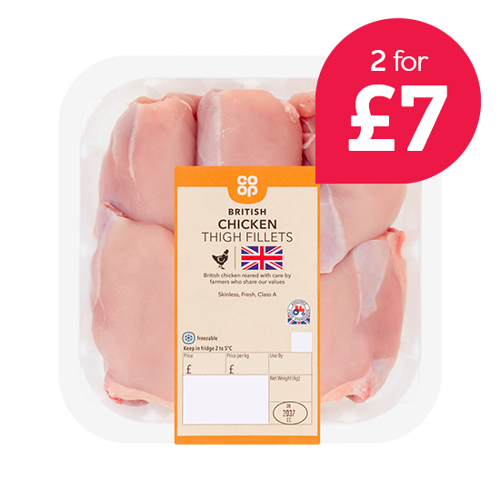 Nisa Offer Image Placeholder
