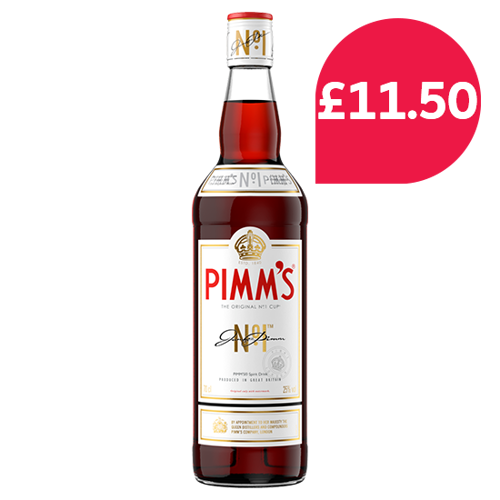 Nisa Offer Image Placeholder